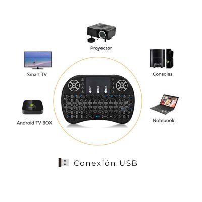mini teclado
